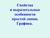 Свойства и выразительные особенности простой линии. Графика