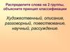 Художественный, описание, разговорный, повествование, научный, рассуждение