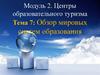 Обзор мировых систем образования