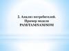 Анализ потребителей. Пример модели PAM/TAM/SAM/SOM