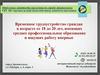 Трудоустройство граждан от 18 до 20 лет