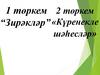 1 төркем 2 төркем “Зирәкләр” «Күренекле шәһесләр»