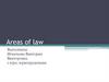 Areas of law. International law