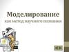 Моделирование как метод научного познания