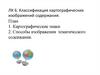 Классификация картографических изображений содержания. Картографические знаки. Способы изображения тематического содержания