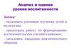 Анализ и оценка уровня воспитанности