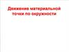 Равномерное движение точки по окружности