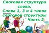 Слоговая структура слова. Повторялки. Работа с картинками (часть 2)