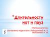 Длительности нот и пауз