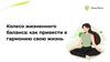 Колесо жизненного баланса: как привести в гармонию свою жизнь