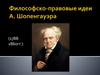Философско-правовые идеи А. Шопенгауэр