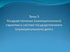 Государственные (муниципальные) гарантии в составе государственного (муниципального) долга