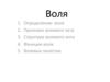 Воля