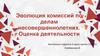 Эволюция комиссий по делам несовершеннолетних