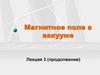 Магнитное поле в вакууме