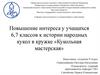Повышение интереса у учащихся 6, 7 классов к истории народных кукол в кружке «Кукольная мастерская»