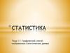 Графический способ изображения статистических данных. Тема 1.7