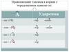 Правописание гласных в корнях с чередованием