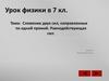 Сложение двух сил, направленных по одной прямой. Равнодействующая сил