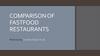 Comparison of fast food restaurants