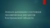 Анализ динамики состояния человеческих ресурсов Костромской области