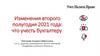 Учет. Налоги. Право. Изменения второго полугодия 2021 года