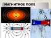 Магнитное поле