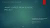 Проект по английскому языку "Что я ожидаю от школы"