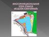 Многофункциональная зона отдыха "Водоём Юбилейный"
