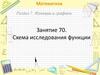 Математика. Раздел 7. Функции и графики. Занятие 70. Схема исследования функции