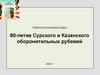 80-летие Сурского и Казанского оборонительных рубежей