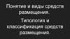 Понятие и виды средств размещения. Типология и классификация средств