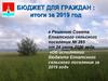 Бюджет для граждан