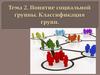 Понятие группы, классификация групп