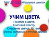 Цвет. Цветовой спектр. Смешение цветов. Оттенки. Группы холодных и теплых цветов