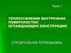 Теплоусвоение внутренних поверхностей ограждающих конструкций