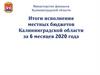 Итоги исполнения местных бюджетов Калининградской области