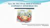 Ресурсы, вовлечённые в процесс производства