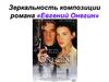 Зеркальность композиции романа «Евгений Онегин»