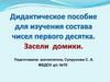 Дидактическое пособие для изучения состава чисел первого десятка. Засели домики
