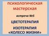 Цветотерапия. Изотерапия «Колесо жизни»