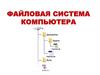 Файловая система компьютера