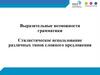 Выразительные возможности грамматики. Стилистическое использование различных типов сложного предложения