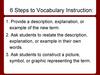 Steps to vocabulary instruction
