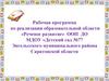 Рабочая программа по реализации образовательной области «Речевое развитие» ООП ДО МДОУ «Детский сад №77