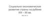 Социально-экономическое развитие страны на рубеже XIX – XX вв