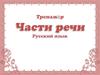 Части речи. Тренажер