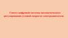 Синтез цифровой системы автоматического регулирования угловой скорости электродвигателя