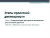 Определение ресурсов и механизма реализации проекта