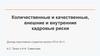 Количественные и качественные, внешние и внутренние кадровые риски